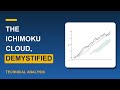 The Ichimoku Cloud, Demystified | Technical Analysis