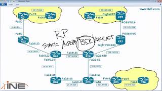 2   Multicast VPN Configuration