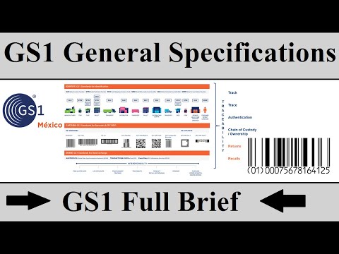 How To Get GS1 Barcodes For Ecommerce | GS1 Full Brief In Hindi | GS1 General Specifications (GTINs)