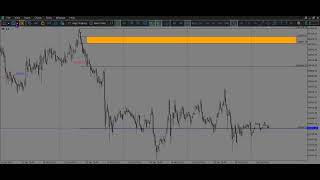 I Built the Most Accurate CHoCH & BOS Indicator for MT5 | Pinpoint Reversals & Entries