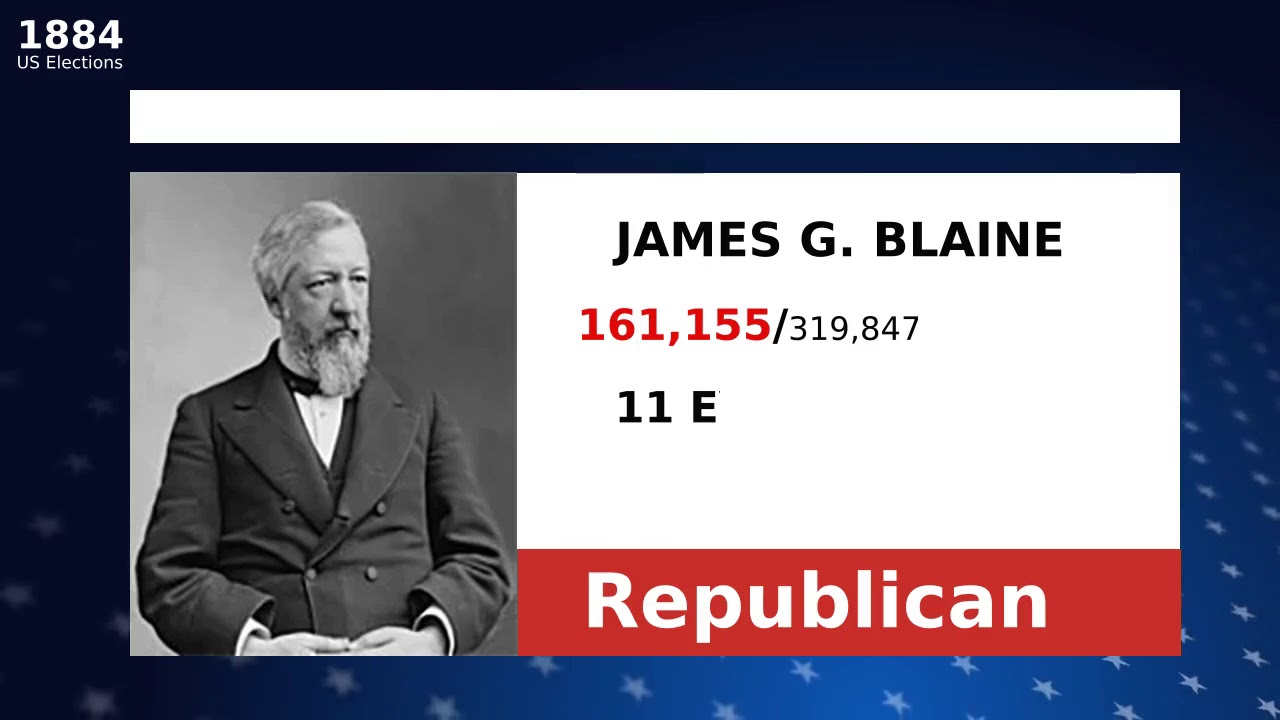 United States Wisconsin election results 1884 JAMES G. BLAINE winner