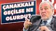 Dünya Savaşı'nda Türkiye'nin Rolü ile ilgili video