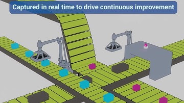 Matthews iDSnet Software Explainer