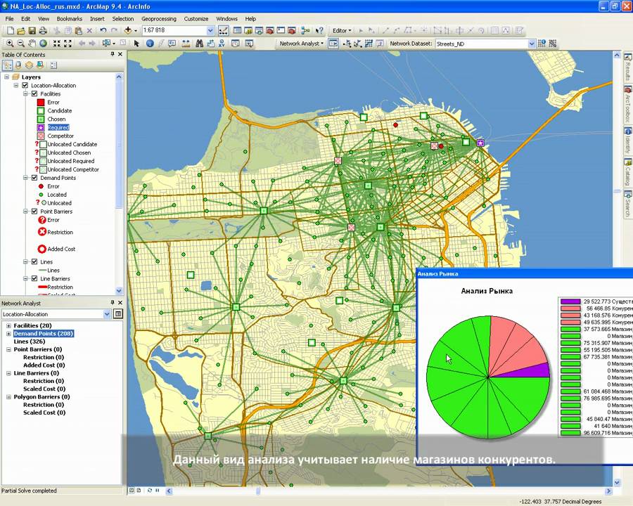 Сетевой анализ в гис. Сетевой анализ в исторических исследованиях. Пространственный анализ в гис. Гис анализ. Пространственный анализ в гис.