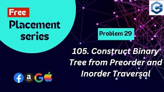 Construct Binary Tree from Preorder and Inorder Traversal | Blind 75 LeetCode Sheet Solved