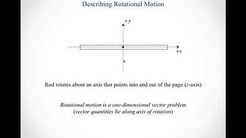 Describing Rotational Motion calc default