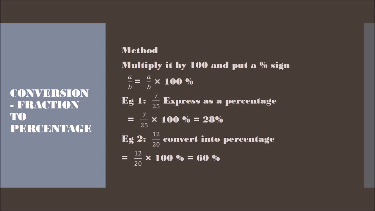 percent fraction converter calculator