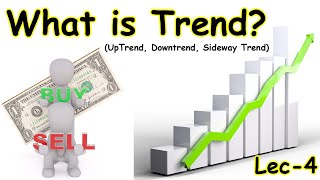 What is trend in forex trading | uptrend - downtrend - Sideway trend | Lec-4