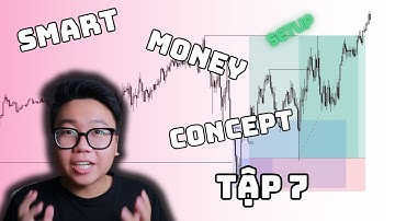 Smart Money Concept | Tập 7 | Setup giao dịch hoàn chỉnh
