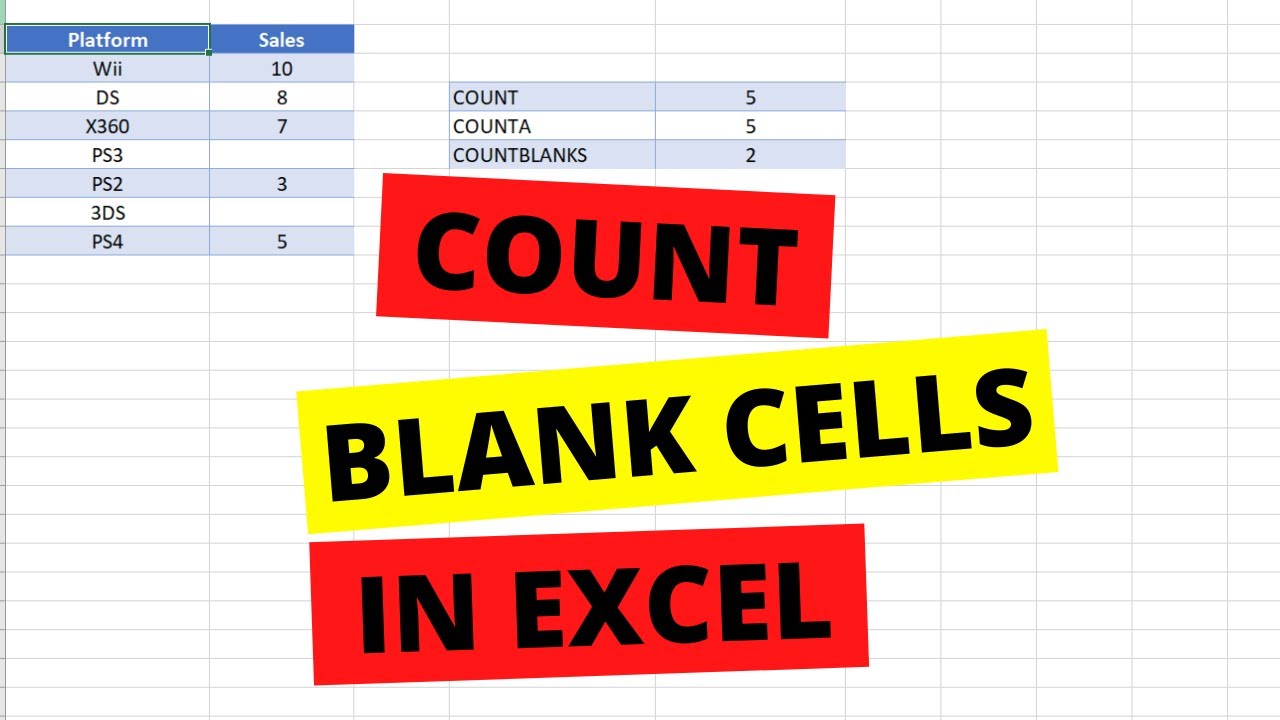 how-to-count-blank-cells-in-excel-excel-formulas-youtube