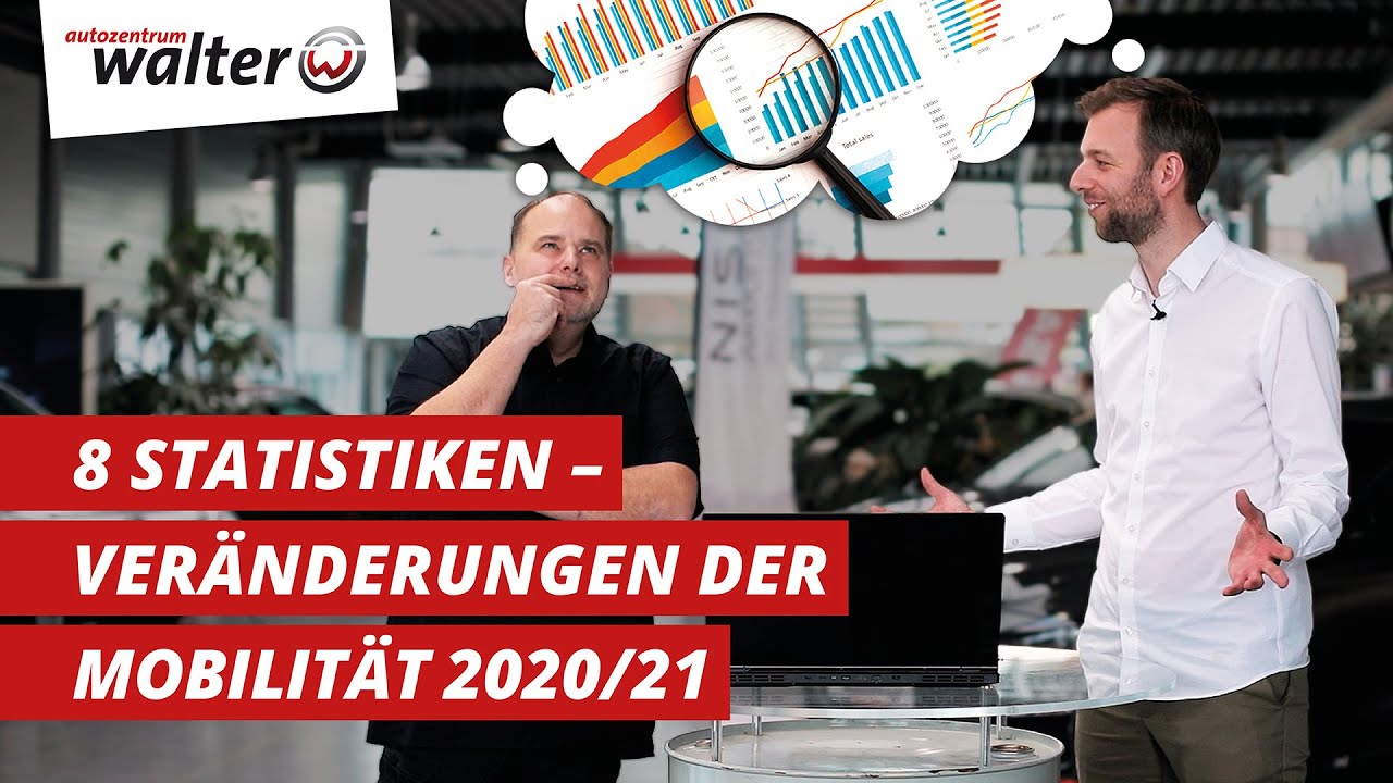 Update New Wo steht die Elektromobilität 2021? | Zahlen, Daten, Fakten zum Elektroauto 2021