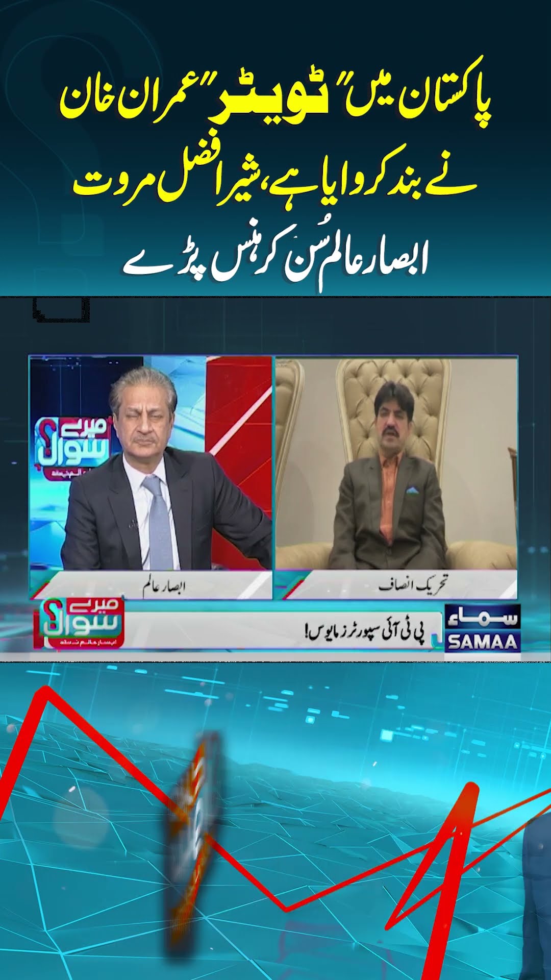 Pakistan Mein Twitter Bhi Imran Khan Ne Bund Karwaya Hai | Mere Sawal | #trendingshorts