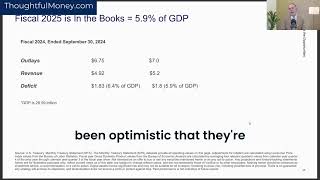 CEO Jan van Eck shares his latest outlook on the Thoughtful Money podcast.