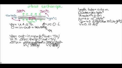 TP101x 2015 7.1.2 Answer