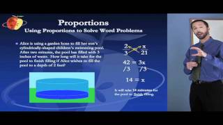 Famous CBEST Math Test Prep Wealth