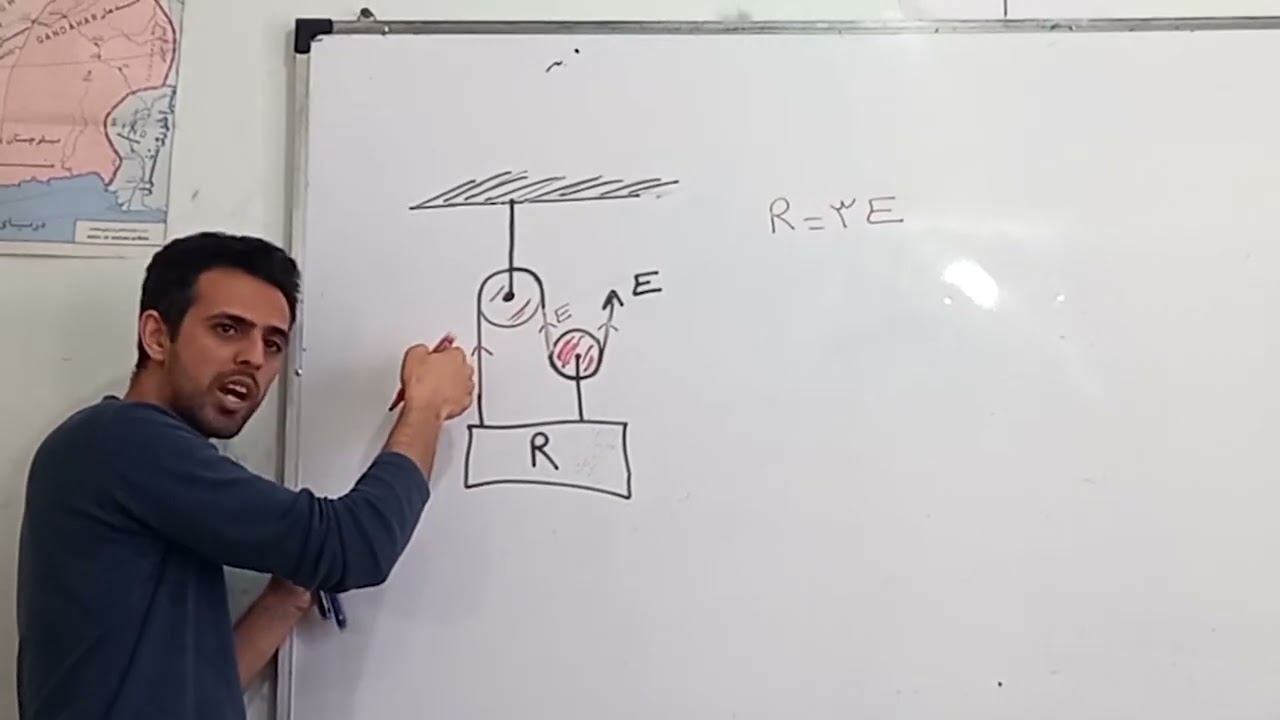 علوم نهم، فصل نهم ماشینها جلسه چهارم |  محاسبه انواع قرقره ثابت، قرقره متحرک، قرقره مرکب