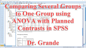 Comparing Several Groups to One Group using ANOVA with Planned Contrasts in SPSS