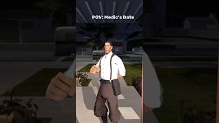 POV: Medic’s Date #tf2 #sfm #shorts