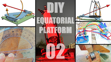 How to Design and Build  EQ Platform Video Series E02 Design Inputs