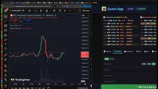 Moon Dev Built a Polymarket Arbitrage Bot That Prints Money