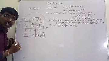 PLAYFAIR CIPHER WITH EXAMPLE||SUBSTITUTION TECHNIQUE||MATHEMATICS OF CRYPTOGRAPHY-- NETWORK SECURITY