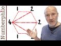 Frieze Patterns - Numberphile