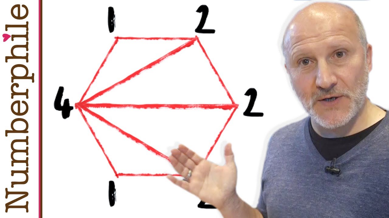 Frieze Patterns - Numberphile Frieze Patterns - Numberphile