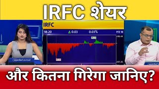 Irfc Share Latest News Irfc Share Target Irfc Share Anelysis Buy Or Sell