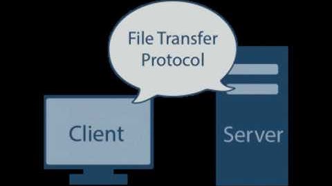 PROJECT - Analysis Network Using Wireshark