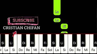 Pace in Numele Tau (In furtuna cea grea) TUTORIAL PIAN INCEPATORI  Cristian Chifan   (Adeline)