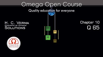 H. C. Verma Solutions - Chapter 10, Question 65