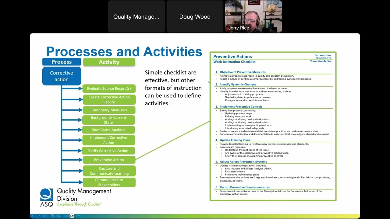Integrating Management System Requirements into Business Operations