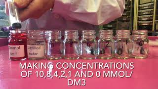 Serial dilution how to