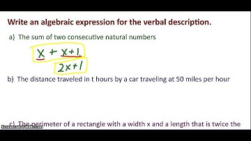Modeling with linear equations