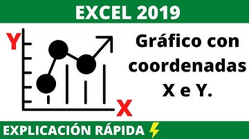 Cómo hacer un gráfico con coordenadas X e Y en Excel 2019.