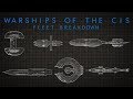 Star wars the warships of the cis