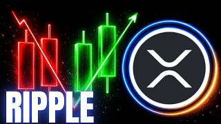 XRP Medium Term Price Outlook, Wyckoff Technical Analysis
