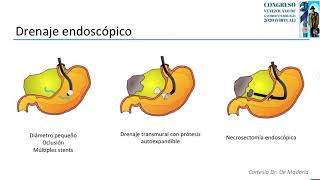 Necrosectomia//FESZ UNAM