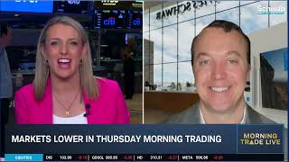 Questions Surrounding Warsh-Led Fed & Inflation's Yield Impacts