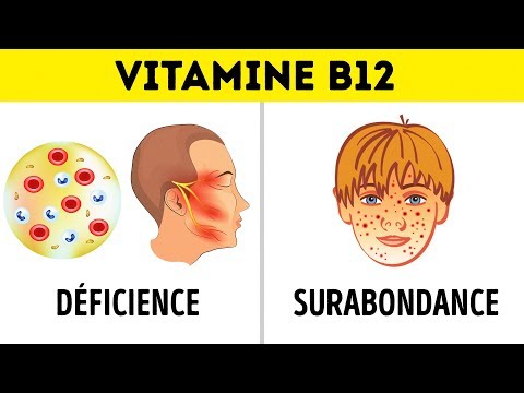 Avant de Commencer à Prendre des Vitamines, Regarde Cette Vidéo Pour Éviter D’avoir Des Problèmes