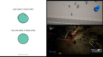 2 years of Game dev flies by