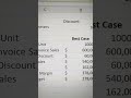 Day 86 | Building a Scenario Planning Tool for Sales &amp; Profit