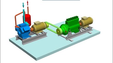 Belts and Belt-Drives