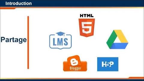 Intégration des contenus interactifs dans un LMS