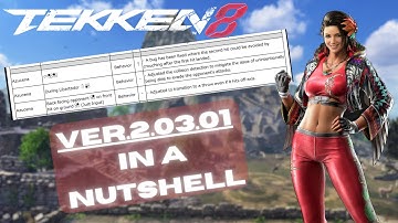 New Azucena Patch Notes In Less Than 2 Minutes