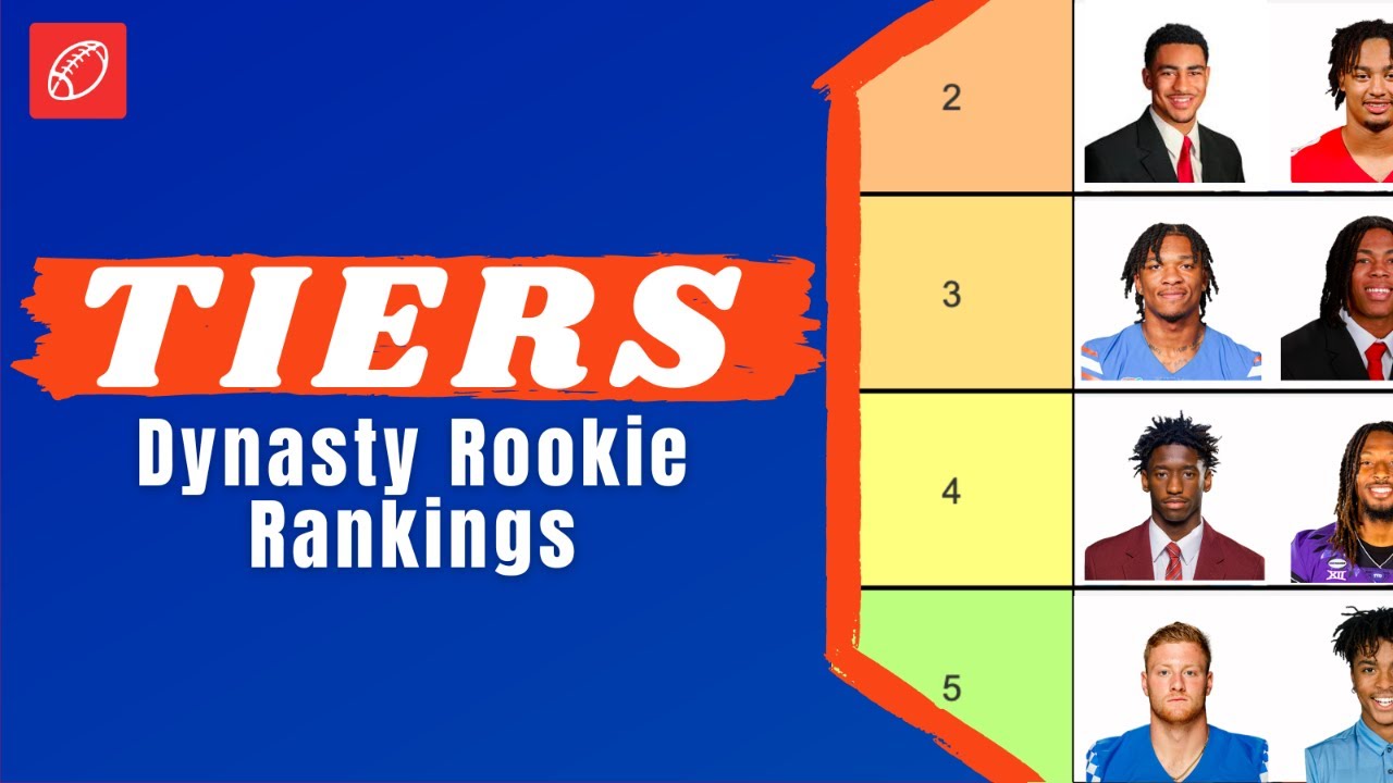 2023 Rookie Dynasty Tiers Fantasy Football Game Show YouTube