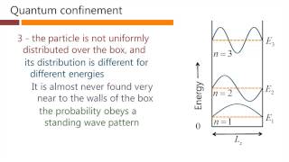 ee222 quantum lesson 5d 091713