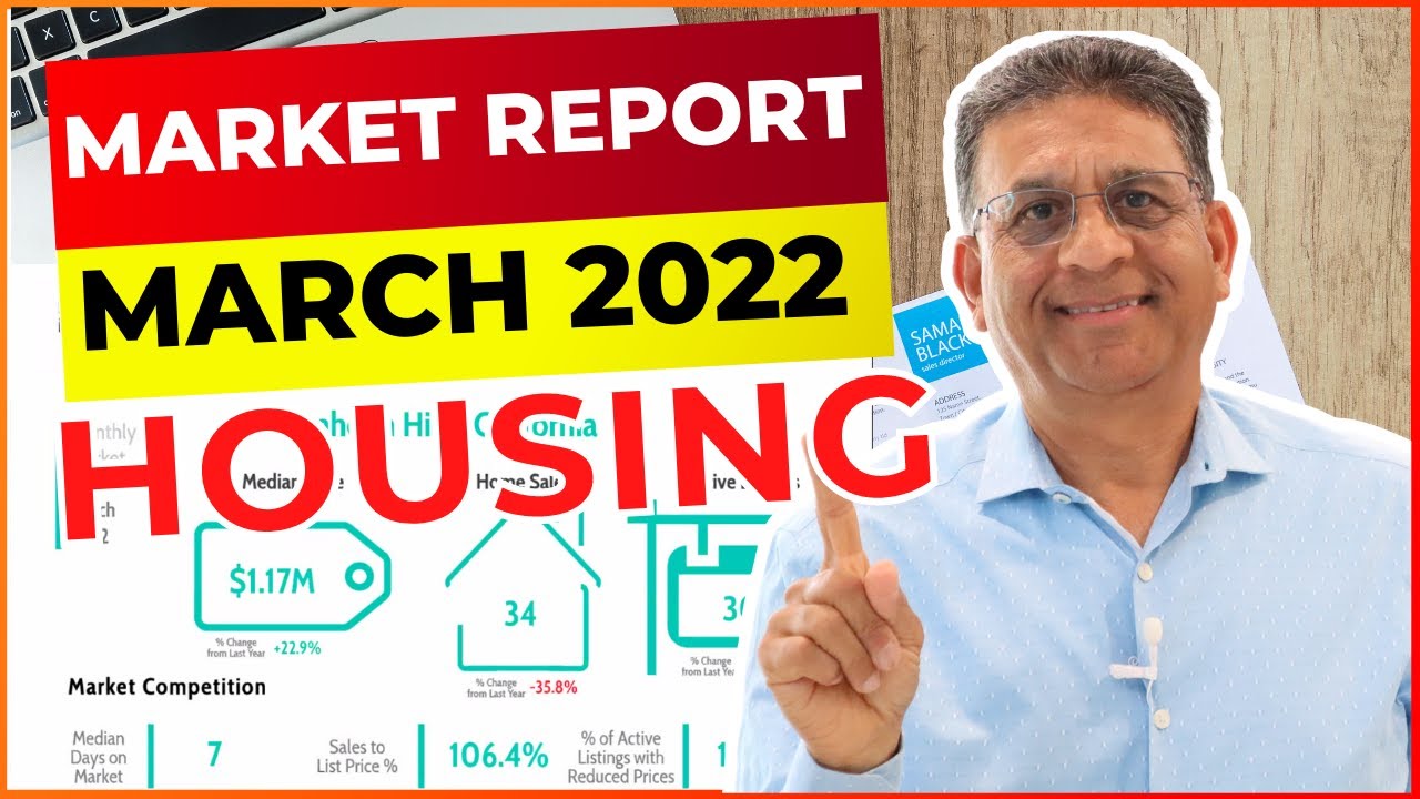 Housing Market Report for Anaheim Hills and Orange County Ca. Housing Market slowing down? YouTube
