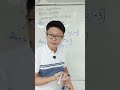 Tingkatan 4 | Matematik Tambahan | Bab 2: Kuadratik [SPM: Graph Bahagian 1] #onlineclasses 