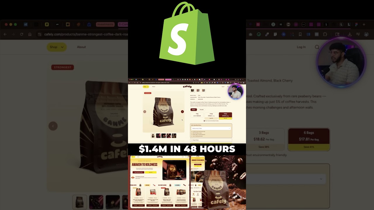 Стратегия лояльности клиентов Shopify, обеспечивающая повторные продажи на сумму 15 миллионов дол...